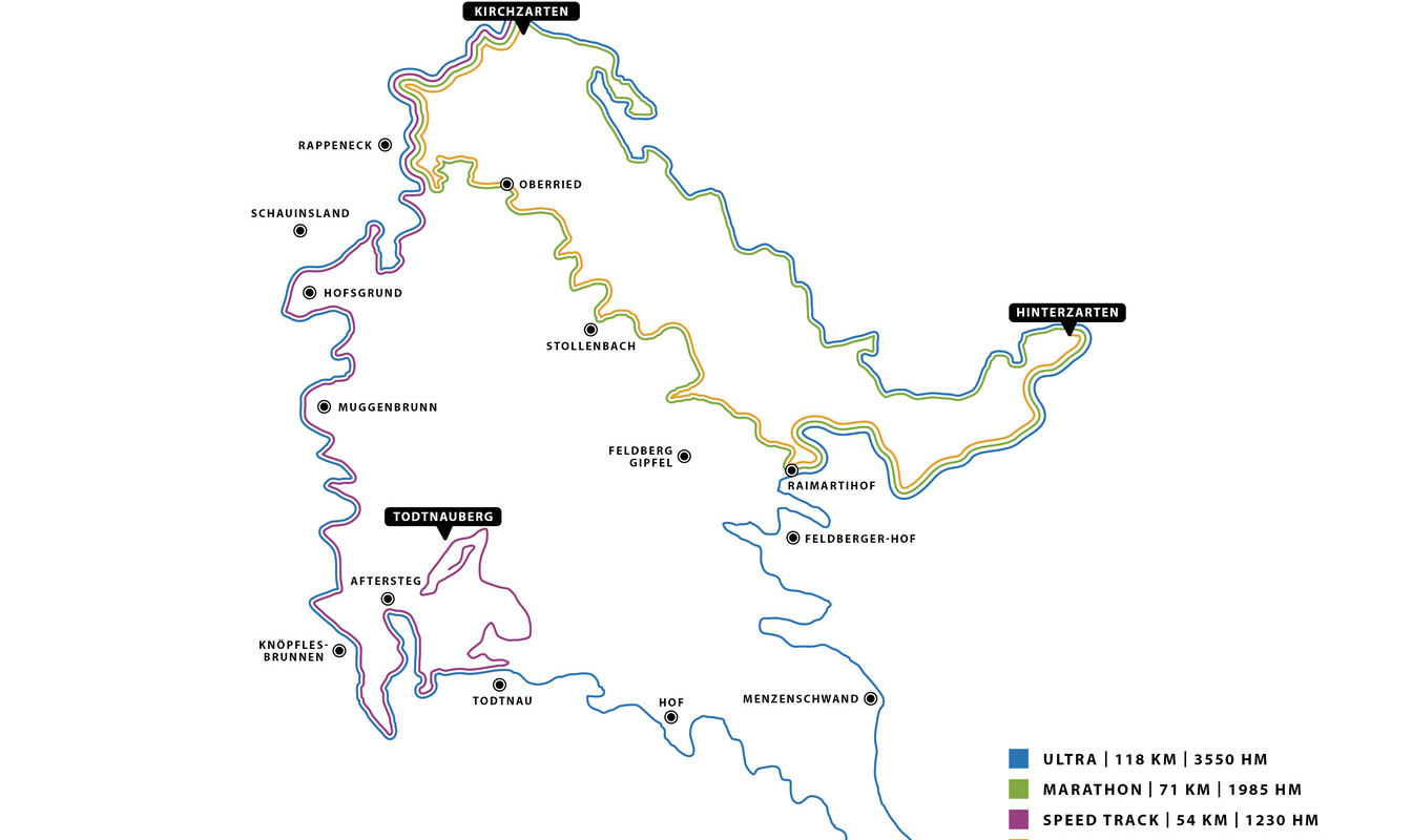 Höhen-profile